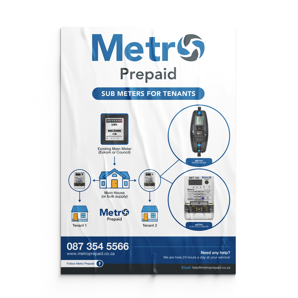 Metro Prepaid Display Poster Design